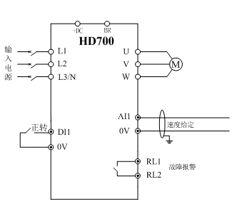 1472091191600671.png 七喜變頻器在水泥行業(yè)中的應(yīng)用2.png