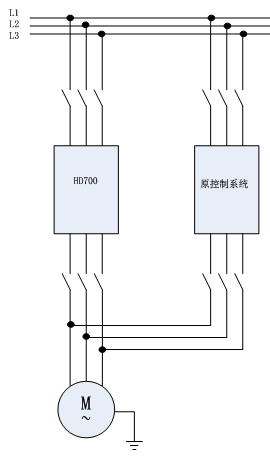 1472091375265088.png 七喜變頻器在水泥行業(yè)中的應(yīng)用1.png